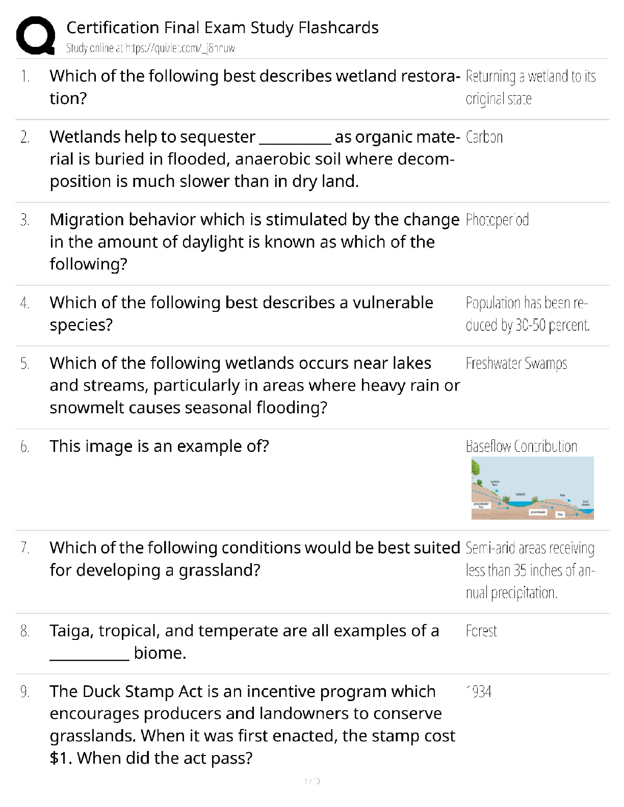 Recommended document preview for Certification Final Exam / Study Flashcards Prep / Quizlet Guide 2026 / Score 100%