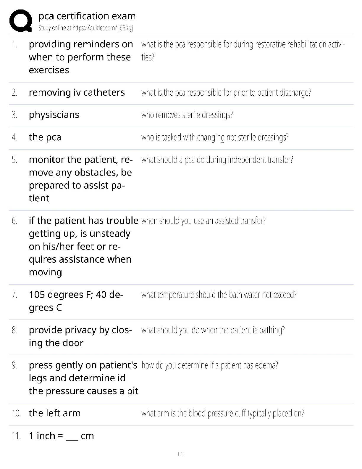 Recommended document preview for Patient Care Assistant (PCA) Exam Prep / CPCT Study Guide / Score 100% / 2026 Update
