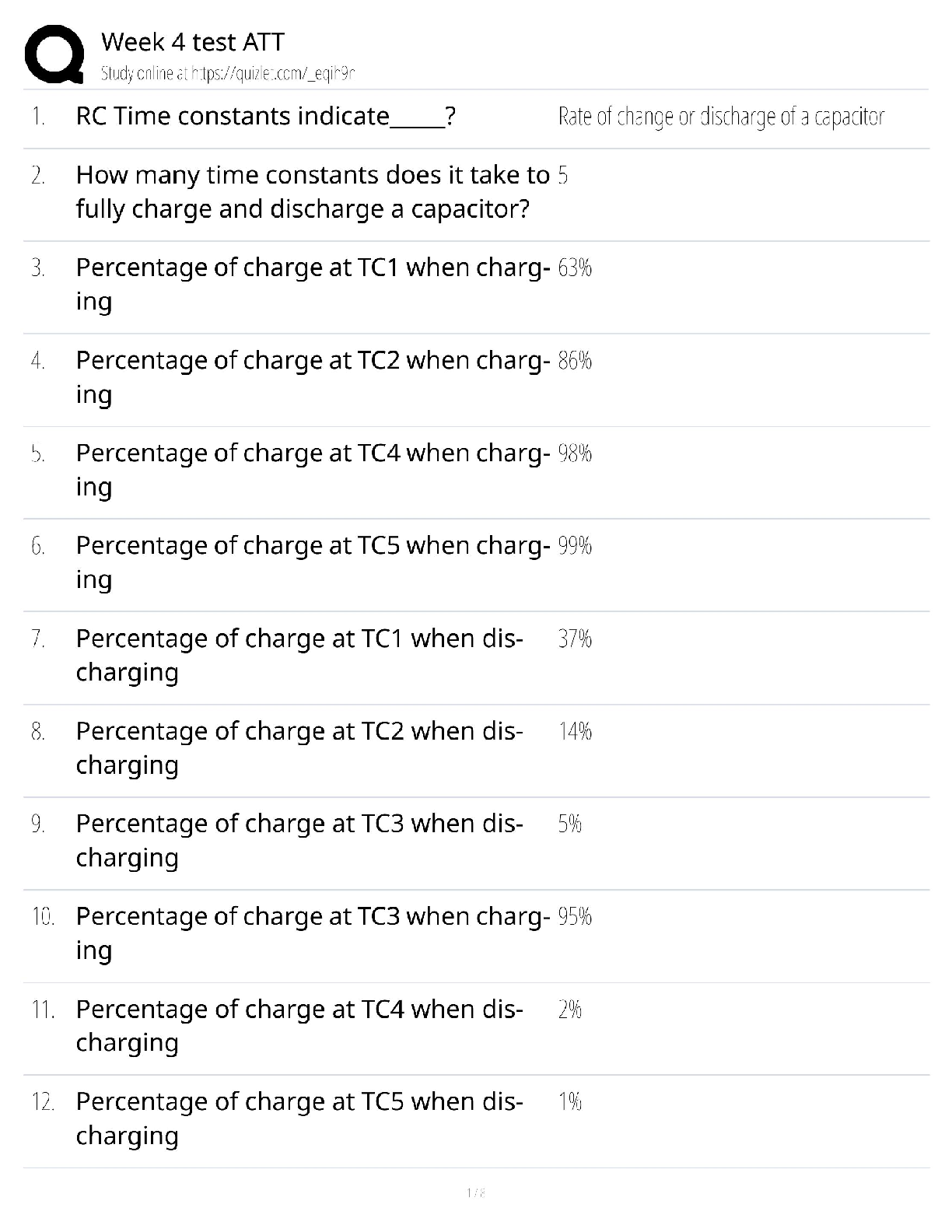 Recommended document preview for ATT Week 4 Test Prep / TKT II Exam Review / Study Guide / 2026 Update