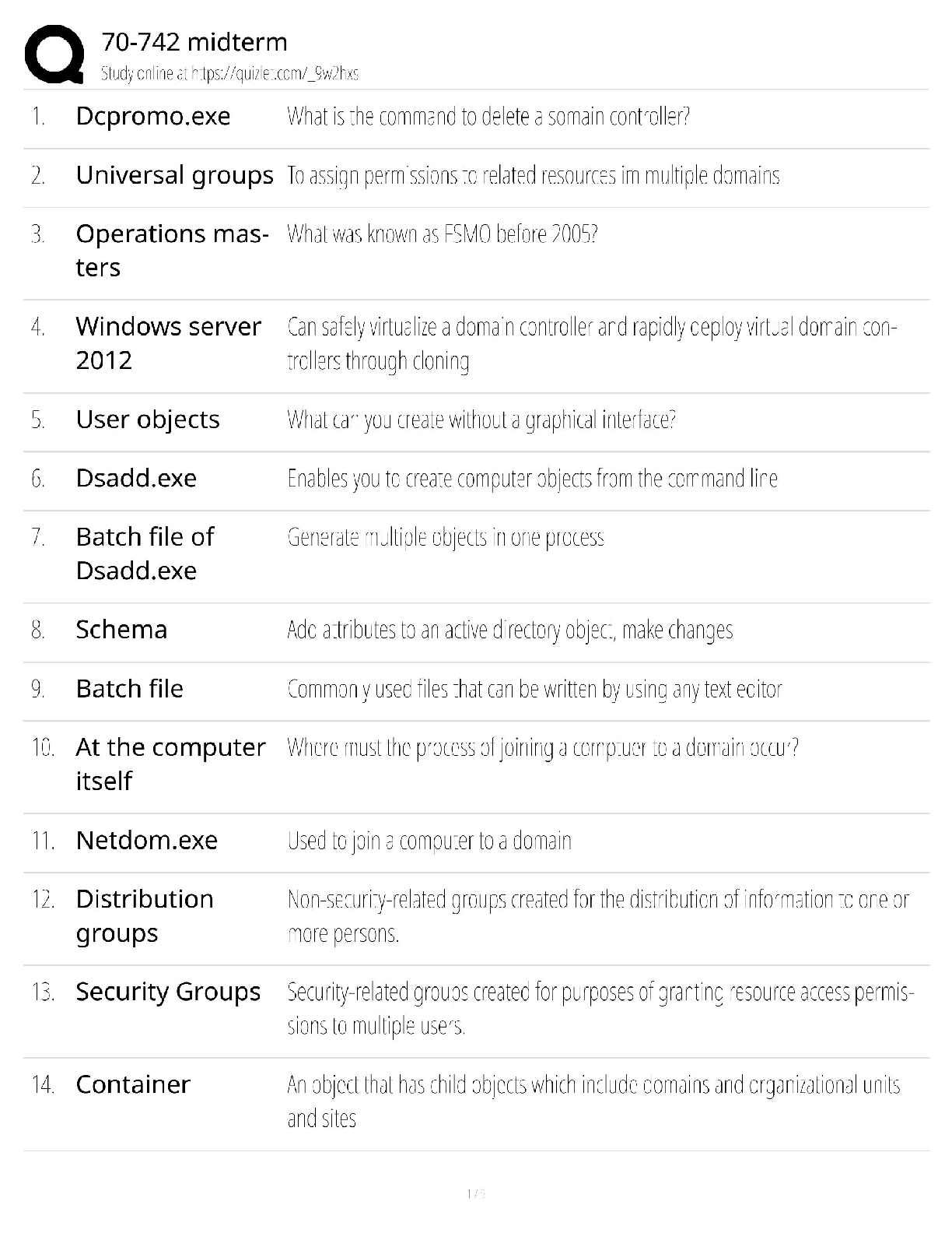 Recommended document preview for Exam 70-742 Midterm / Identity with Windows Server 2016 / Study Guide / 2026 Update