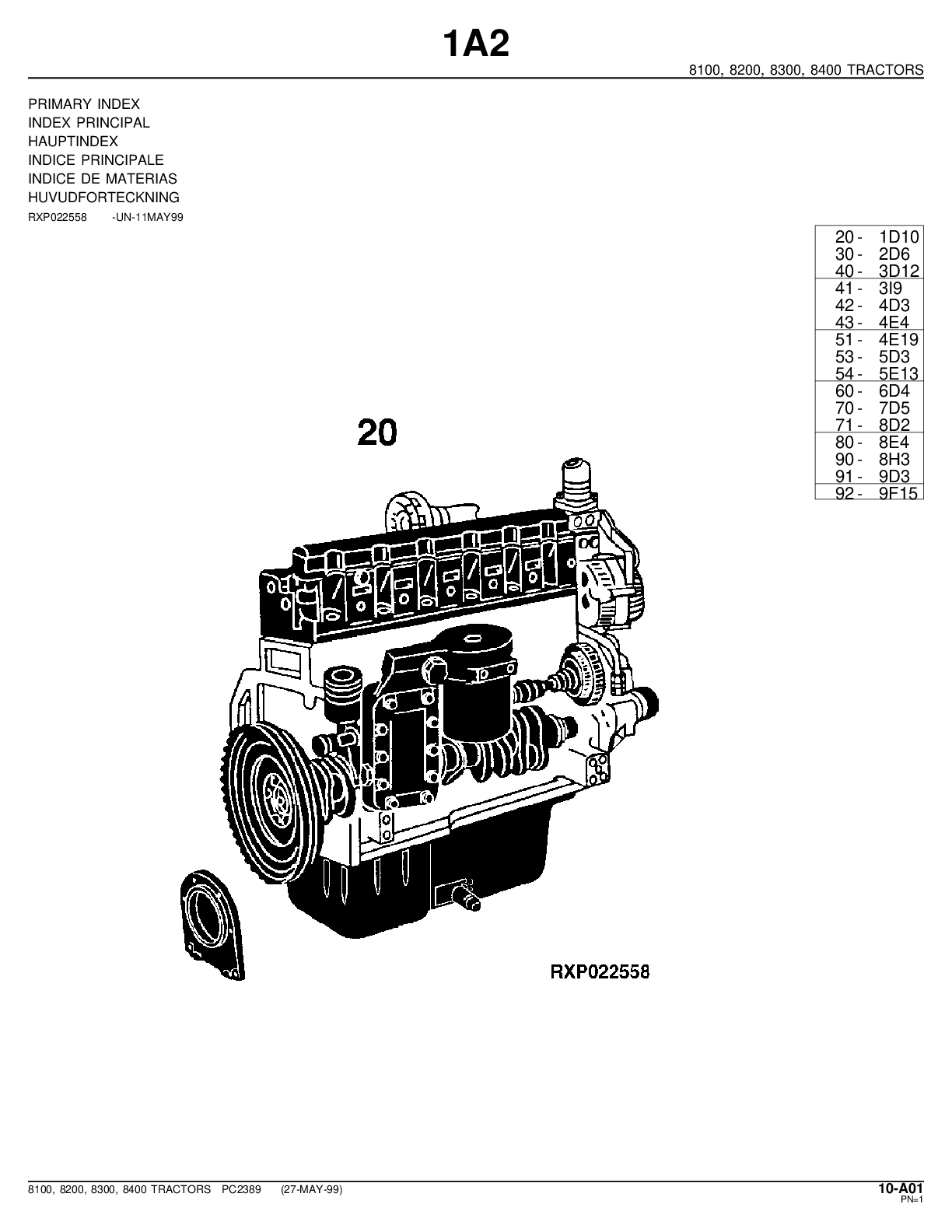 Preview of JOHN DEERE 8100 8200 8300 8400 TRACTOR SERVICE TEST MANUAL