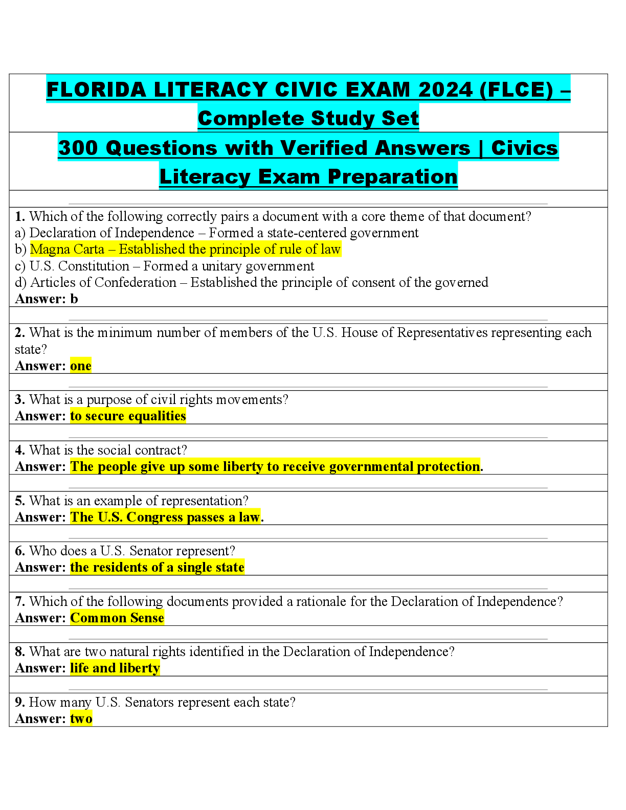 Recommended document preview for FLORIDA LITERACY CIVIC EXAM 2024 (FLCE) –  Complete Study Set  300 Questions with Verified Answers | Civics  Literacy Exam Preparation