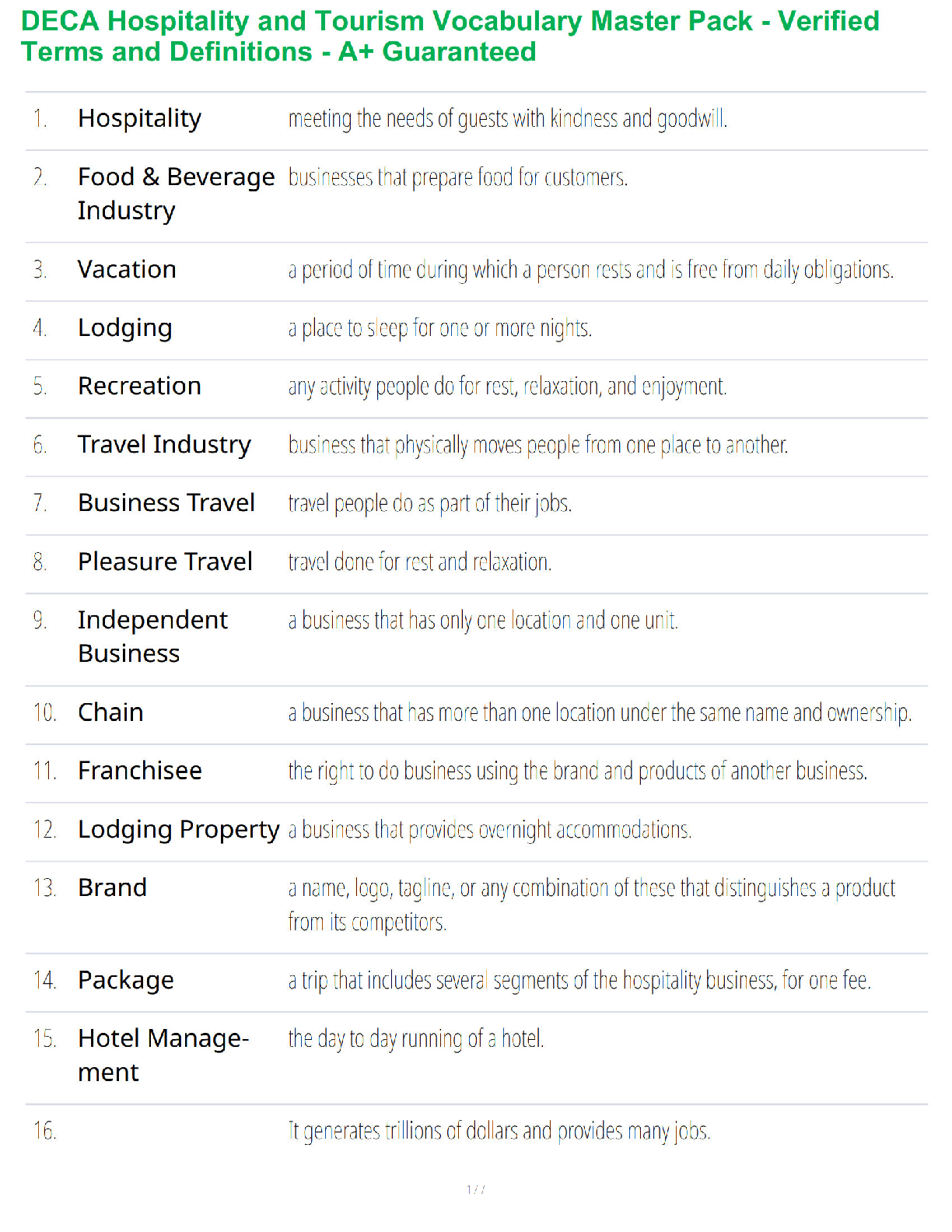 DECA Hospitality and Tourism Vocabulary Master Pack - Verified Terms and Definitions - A+ Guaranteed