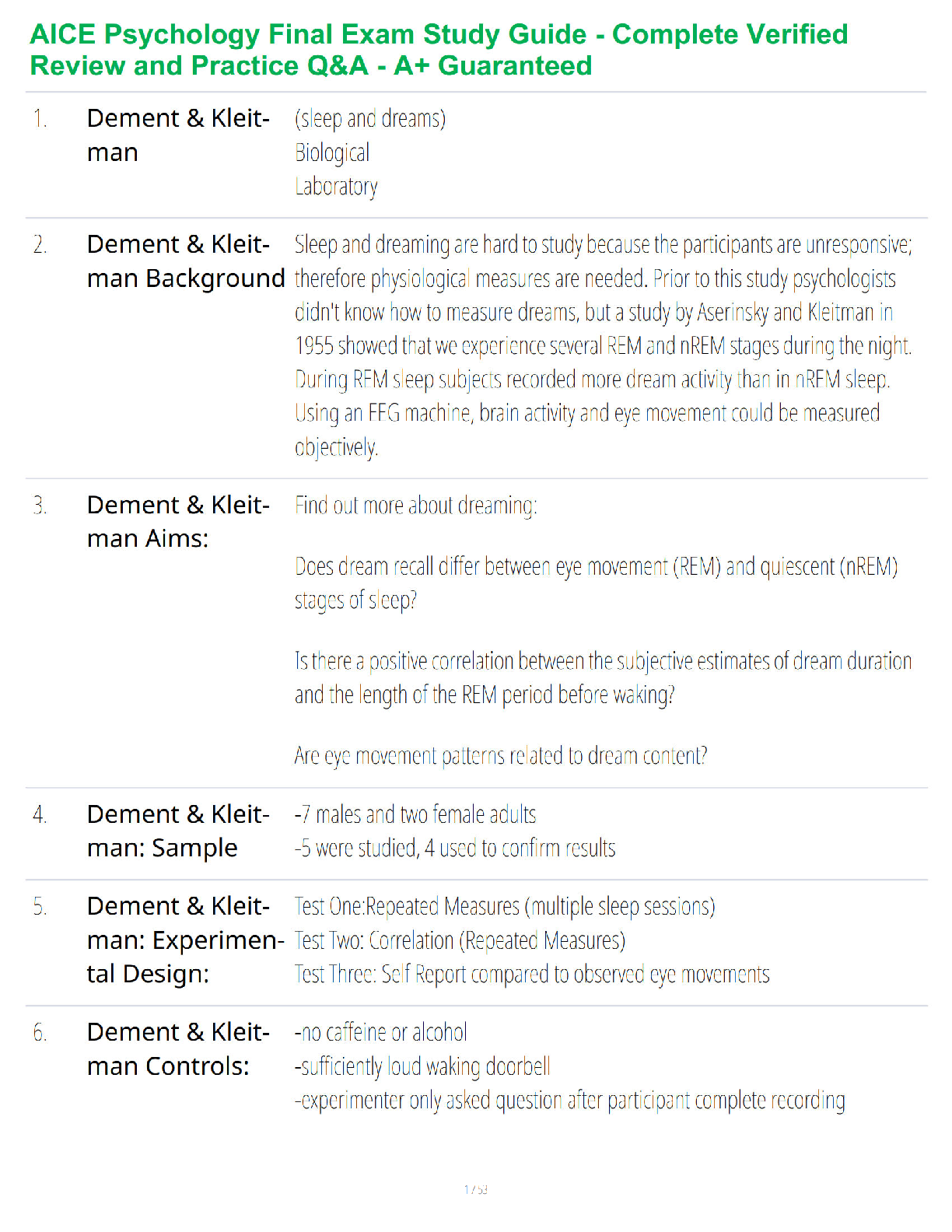 Recommended document preview for AICE Psychology Final Exam Study Guide - Complete Verified Review and Practice Q&A - A+ Guaranteed