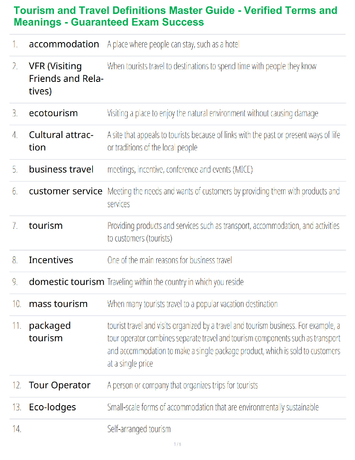 Tourism and Travel Definitions Master Guide - Verified Terms and Meanings - Guaranteed Exam Success