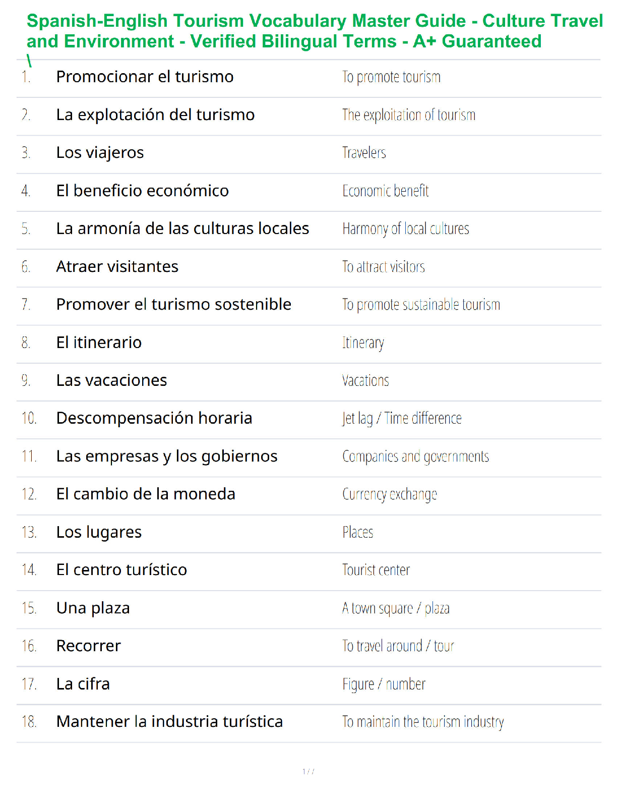 Spanish-English Tourism Vocabulary Master Guide - Culture Travel and Environment - Verified Bilingual Terms - A+ Guaranteed