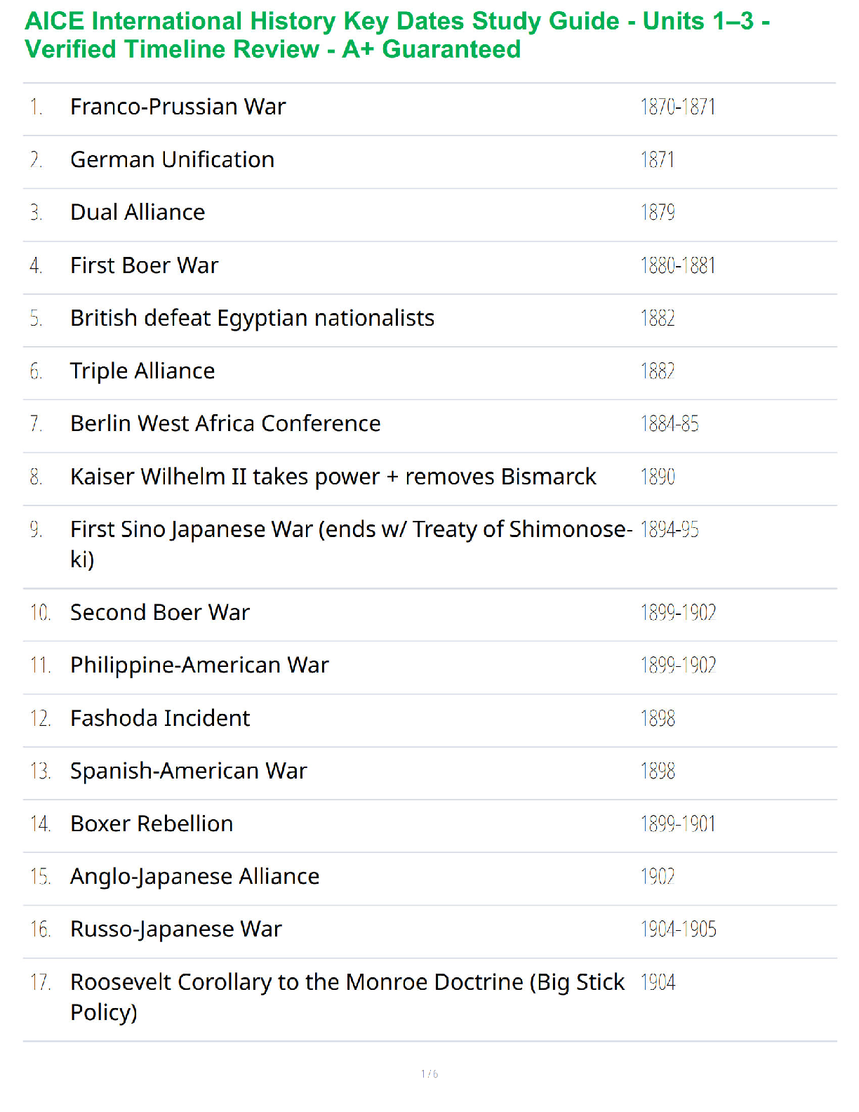 Recommended document preview for AICE International History Key Dates Study Guide - Units 1–3 - Verified Timeline Review - A+ Guaranteed