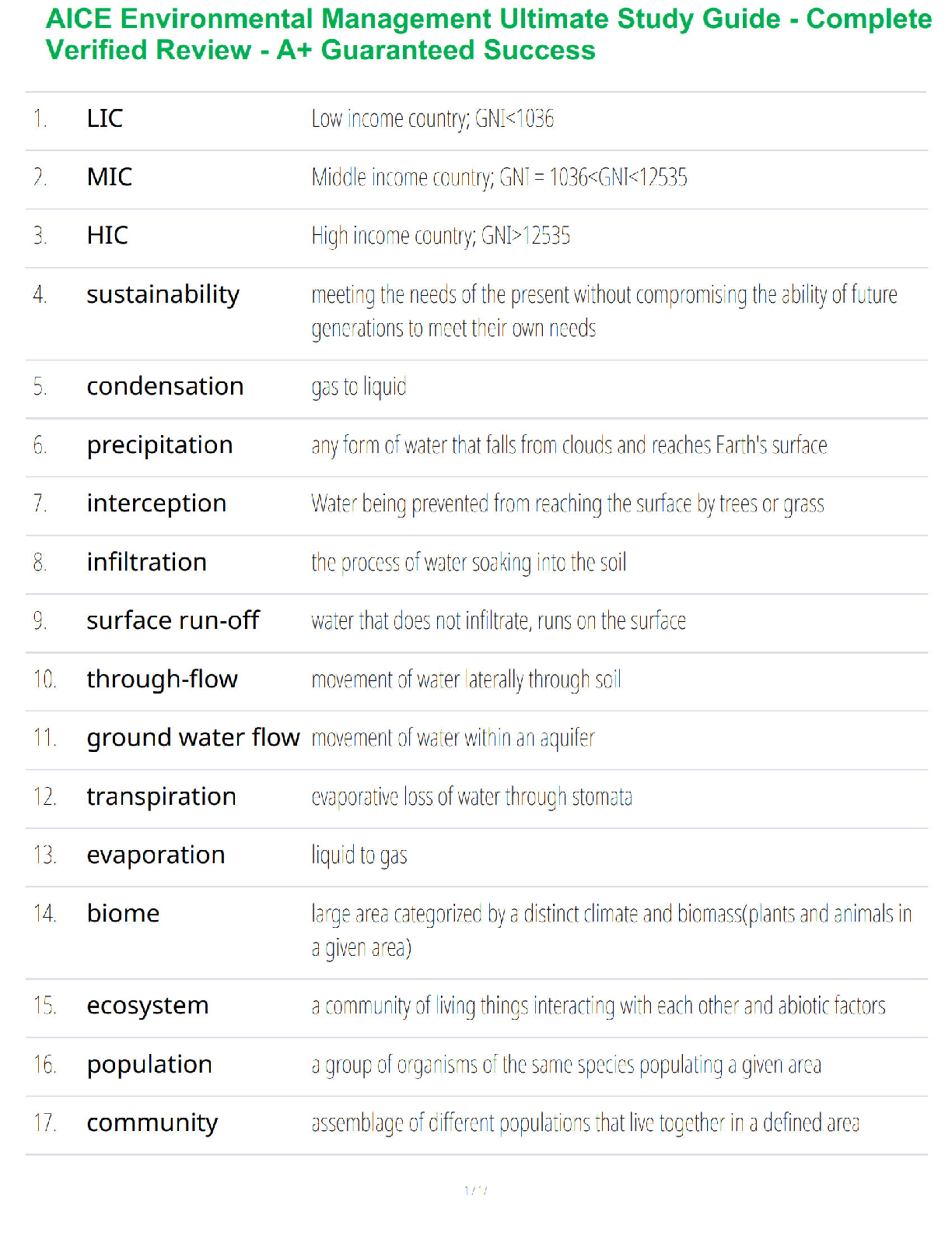 Recommended document preview for AICE Environmental Management Ultimate Study Guide - Complete Verified Review - A+ Guaranteed Success