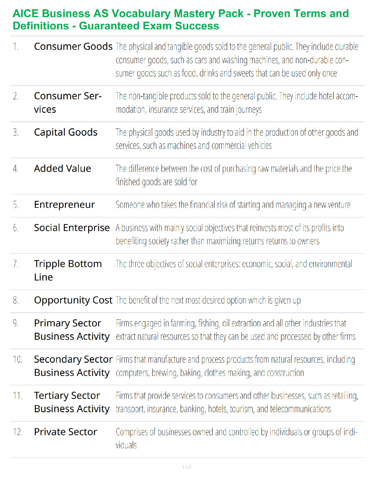 Recommended document preview for AICE Business AS Vocabulary Mastery Pack - Proven Terms and Definitions - Guaranteed Exam Success