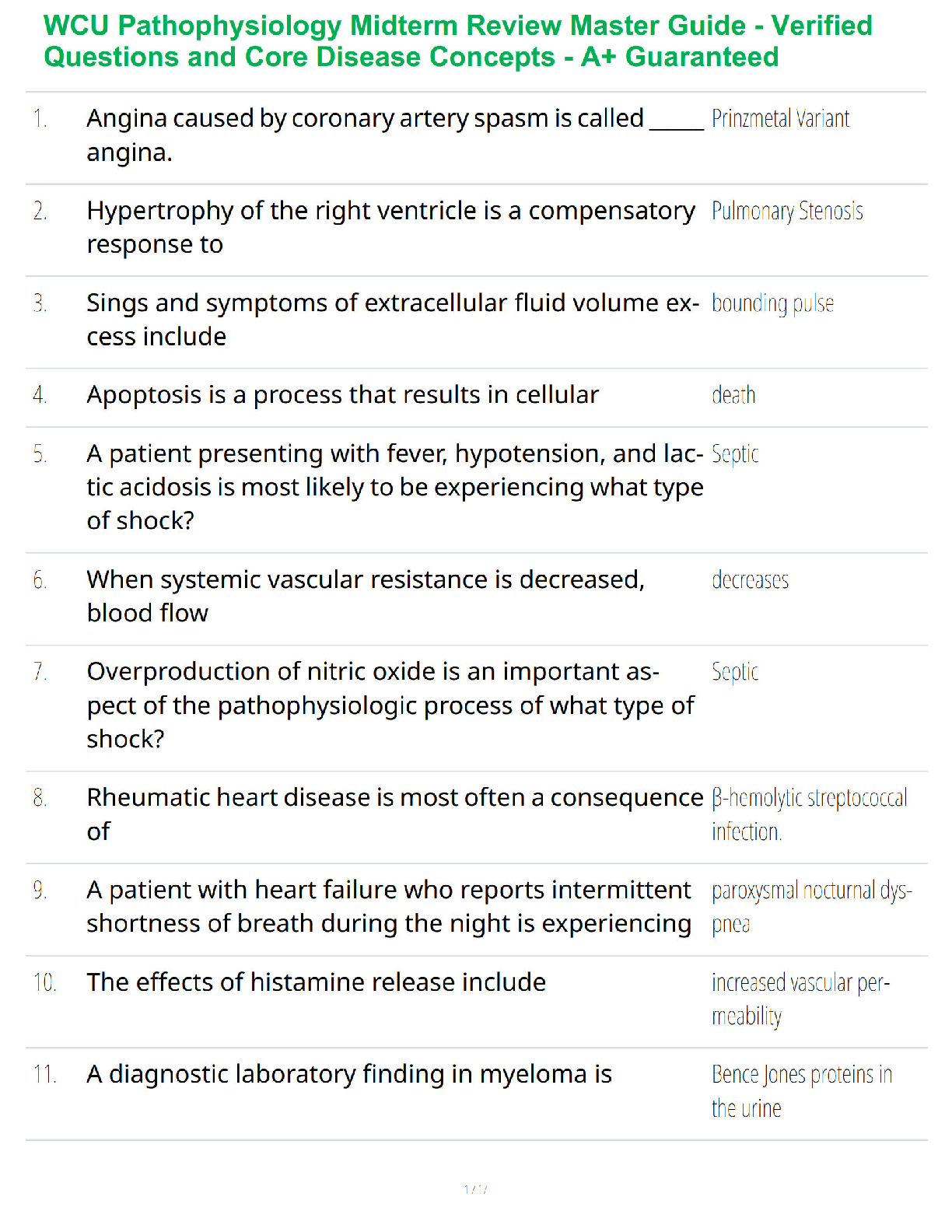 Recommended document preview for WCU Pathophysiology Midterm Review Master Guide - Verified Questions and Core Disease Concepts - A+ Guaranteed
