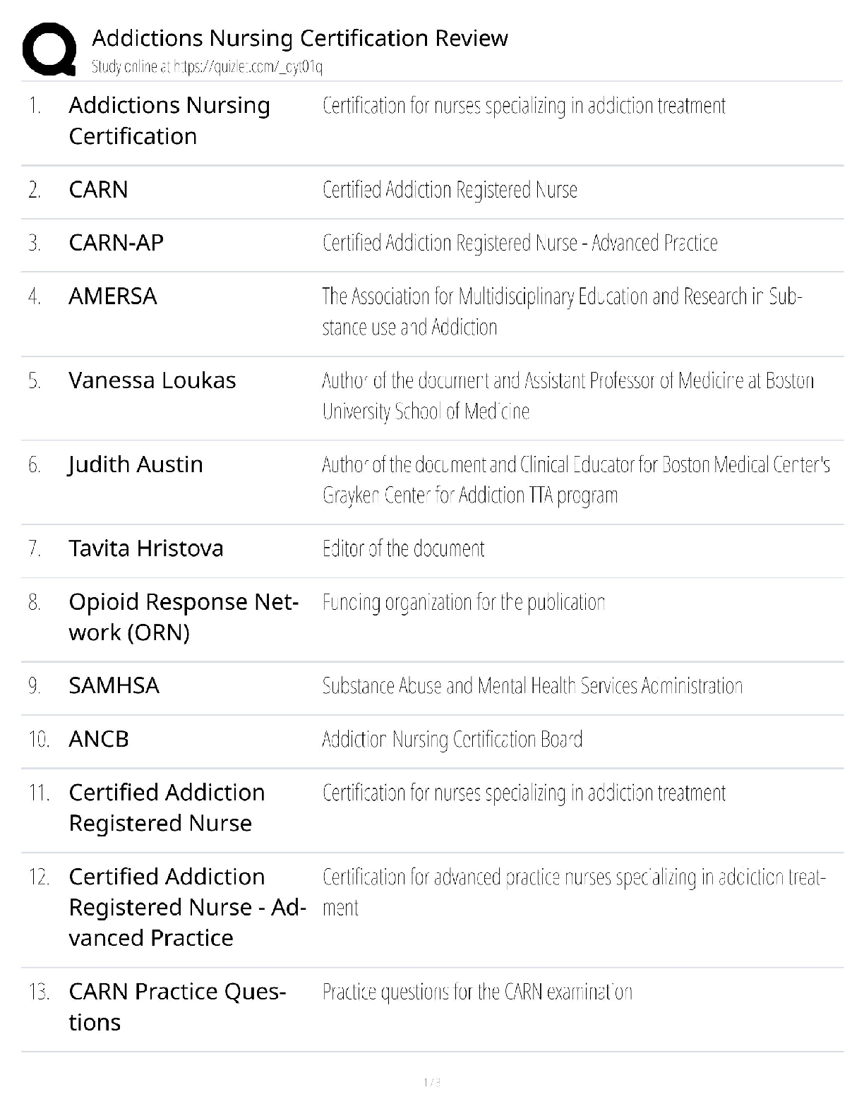 Recommended document preview for Addictions Nursing Certification / Score 100% / New Version 2025 Update / Review Study Guide