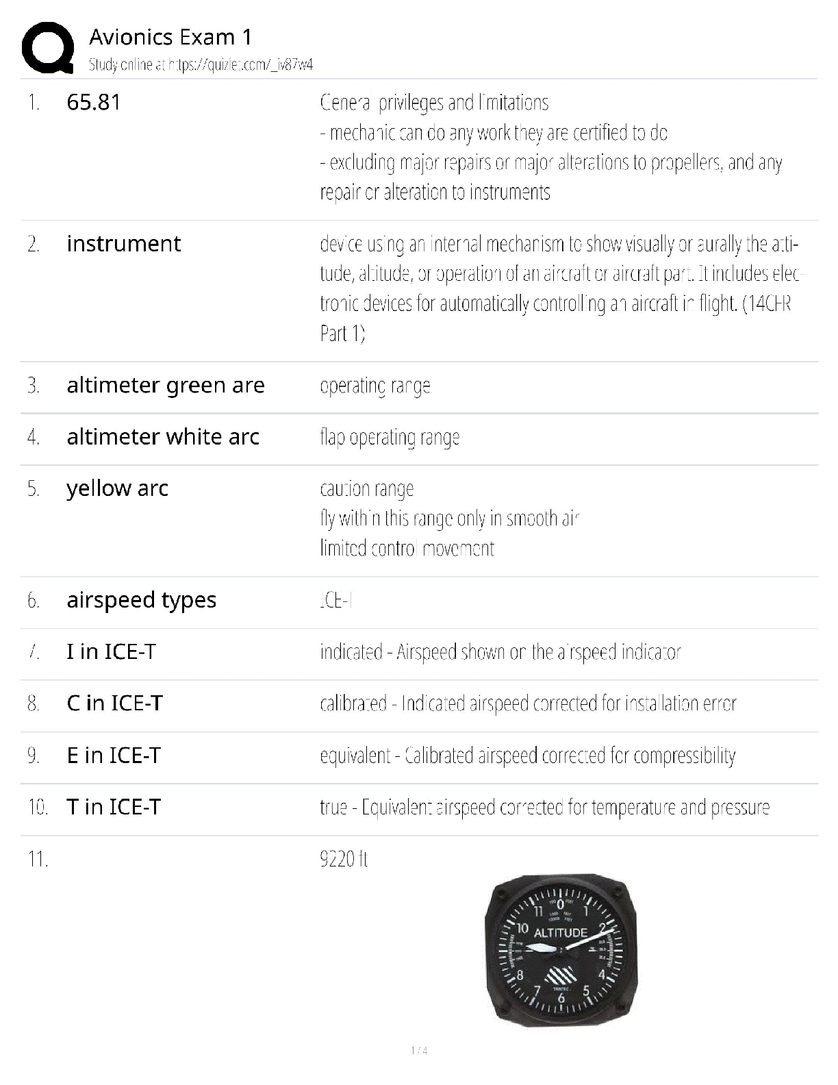 Recommended document preview for Avionics Exam 1 / Score 100% / New Version 2025 Update / Study Guide