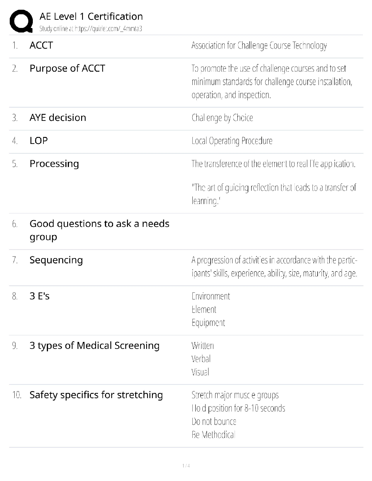 Recommended document preview for AE Level 1 Certification / Score 100% / New Version 2025 Update / Study Guide