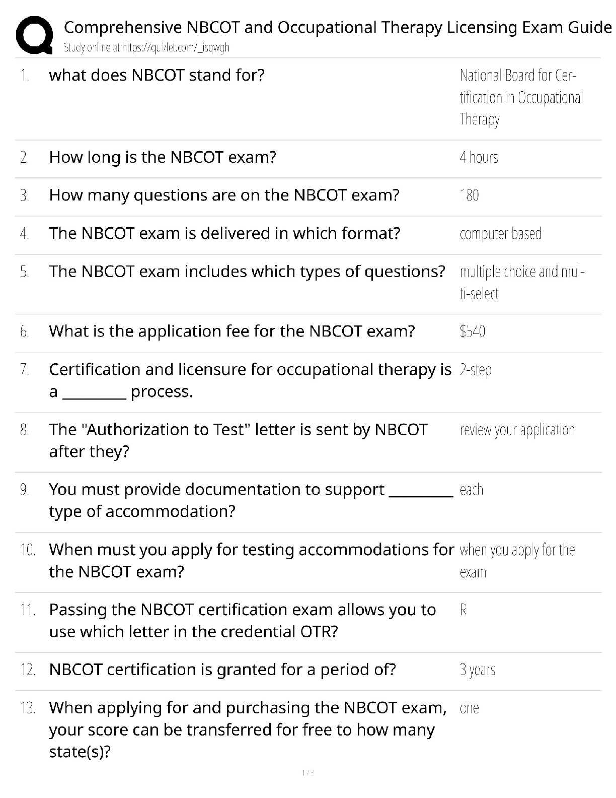 Recommended document preview for NBCOT Certification / Score 100% / New Version 2025 Update / Occupational Therapy Licensing Exam Guide