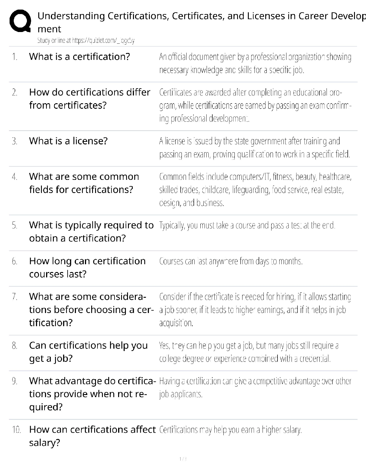 Recommended document preview for Certifications vs Certificates vs Licenses / Score 100% / New Version 2025 Update / Career Development Study Guide