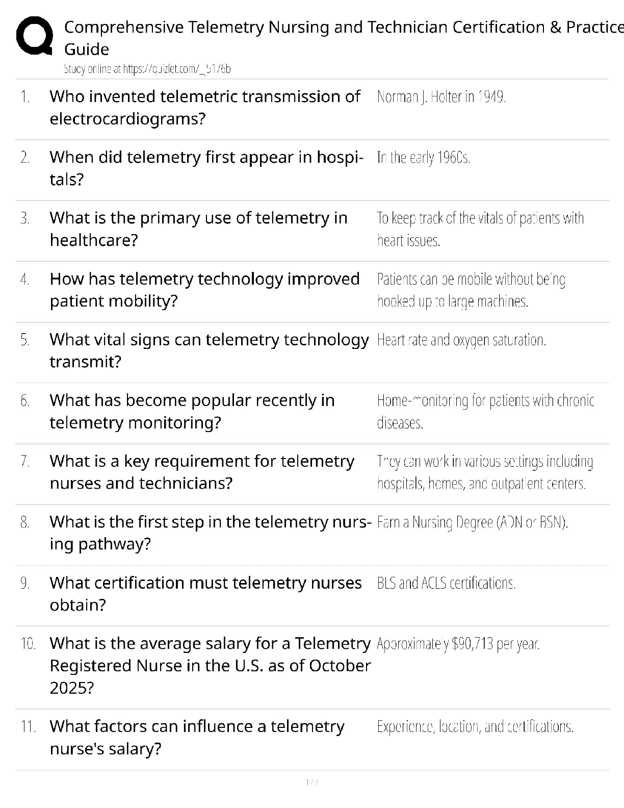 Recommended document preview for Telemetry Nursing Certification / Score 100% / New Version 2025 Update / Technician Practice Guide Study Guide