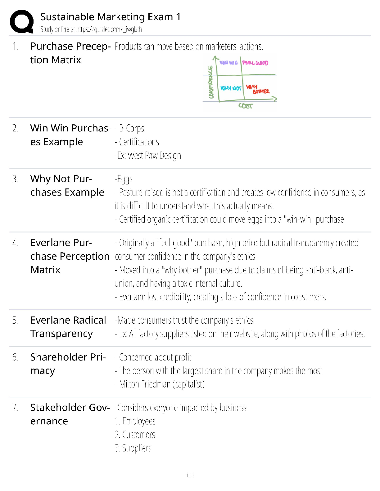 Recommended document preview for Sustainable Marketing / Score 100% / New Version 2025 Update / Exam 1 Study Guide