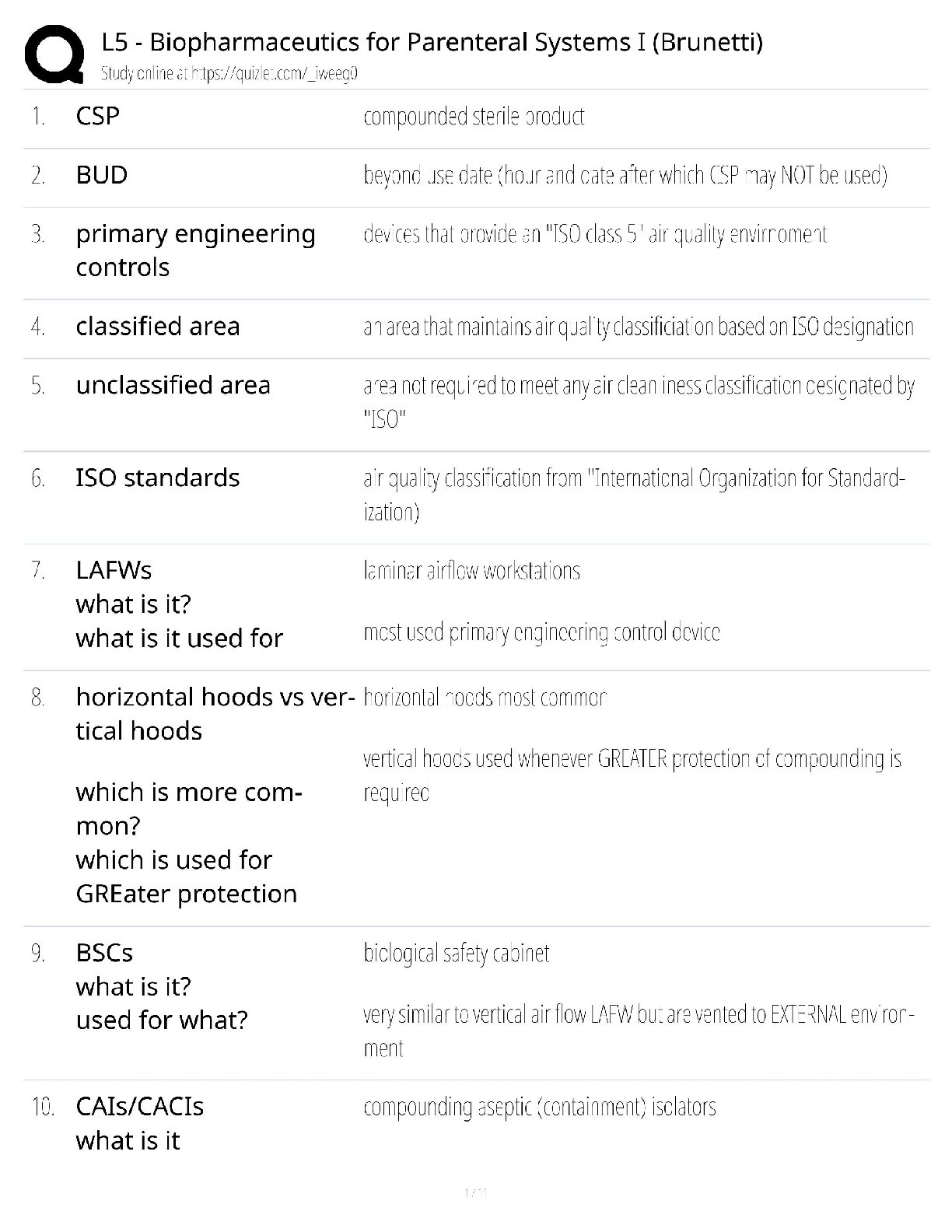 Recommended document preview for L5 Biopharmaceutics / Score 100% / New Version 2025 Update / Parenteral Systems I Brunetti Study Guide
