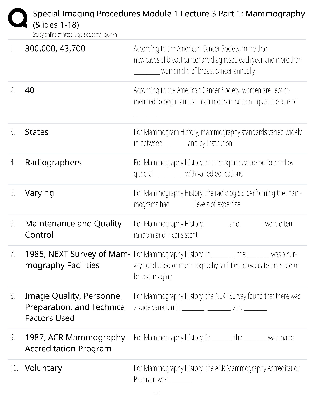 Recommended document preview for Special Imaging Procedures / Score 100% / New Version 2025 Update / Module 1 Lecture 3 Part 1 Mammography Study Guide