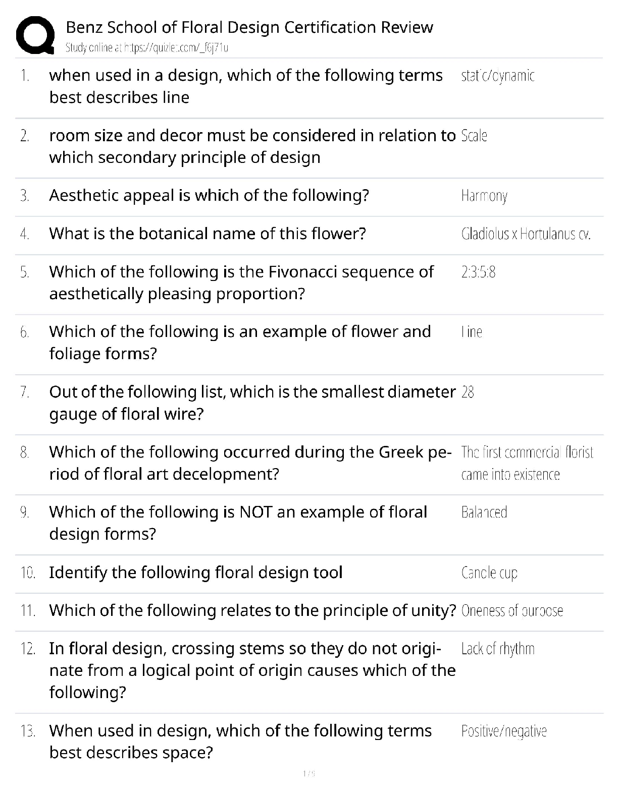 Recommended document preview for Benz School Floral Design / Score 100% / New Version 2025 Update / Certification Review Study Guide