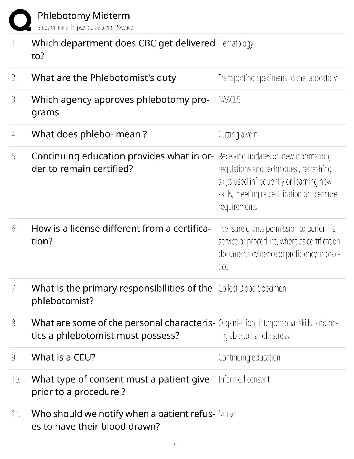 Phlebotomy Midterm / Score 100% / New Version 2025 Update / Study Guide