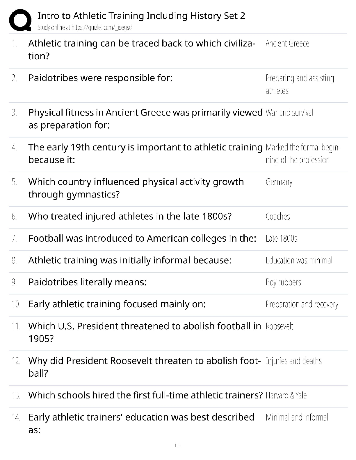 Recommended document preview for Intro to Athletic Training / Score 100% / New Version 2025 Update / History Set 2 Study Guide