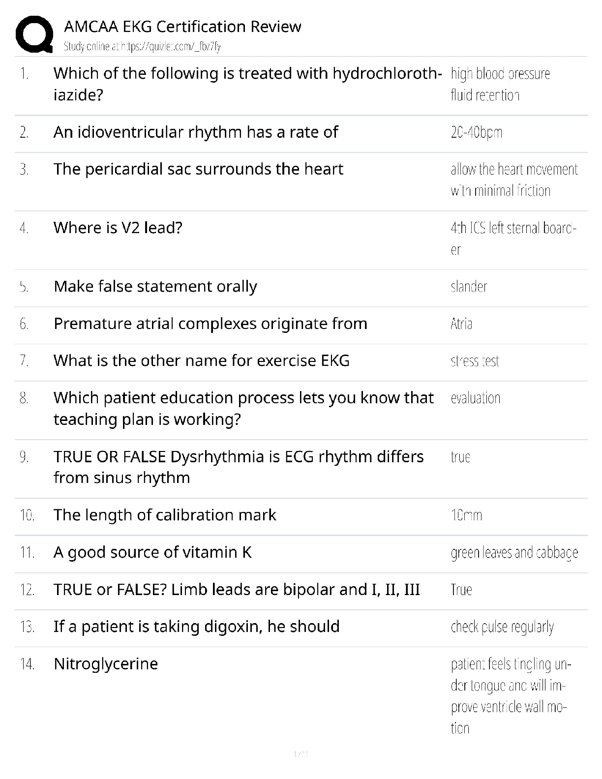 AMCAA EKG Certification / Score 100% / New Version 2025 Update / Review Study Guide