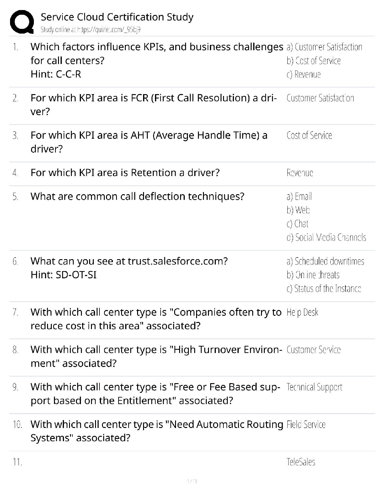 Recommended document preview for Service Cloud Certification / Score 100% / New Version 2025 Update / Study Guide