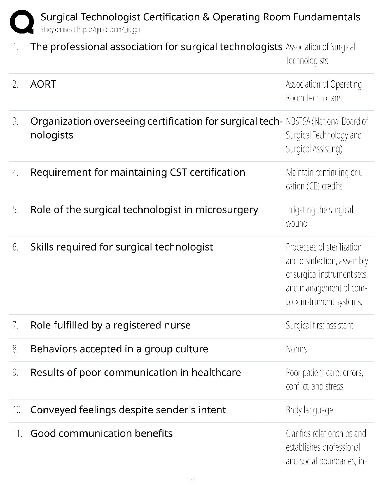 Recommended document preview for Surgical Technologist Certification / Score 100% / New Version 2025 Update / Operating Room Fundamentals Study Guide
