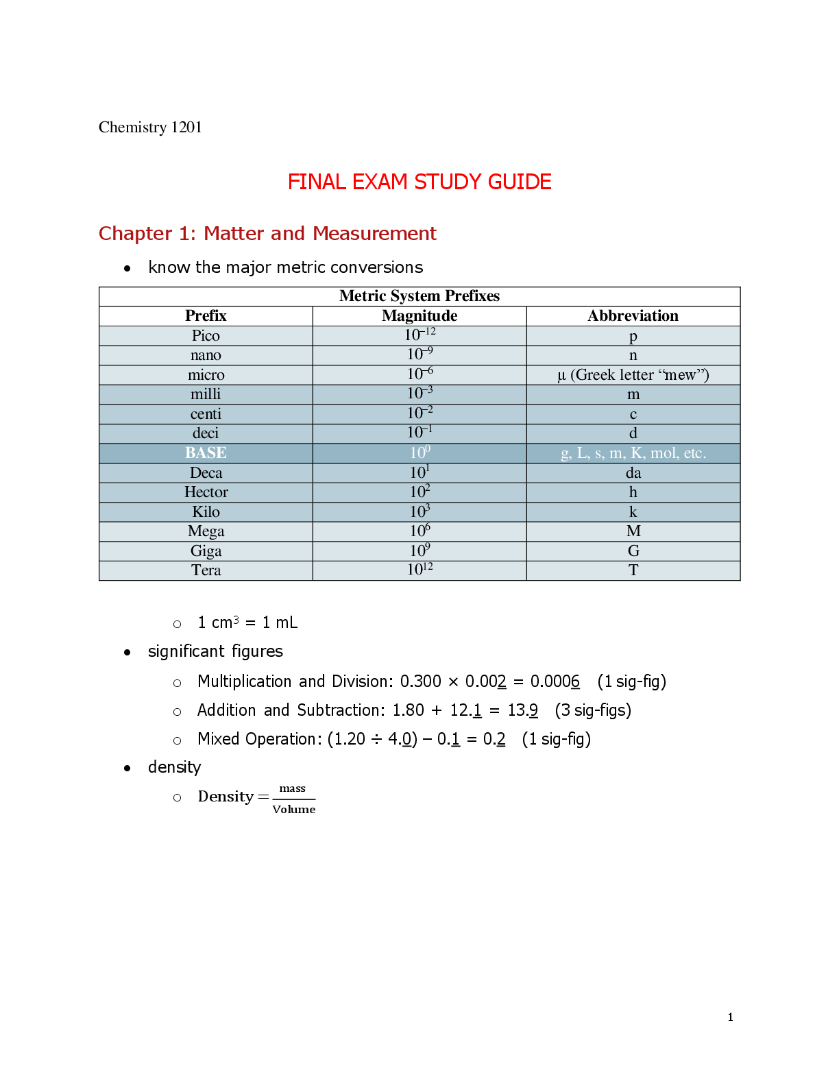 Preview image for CHEM 1201 Final Exam Study Guide | Louisiana State University