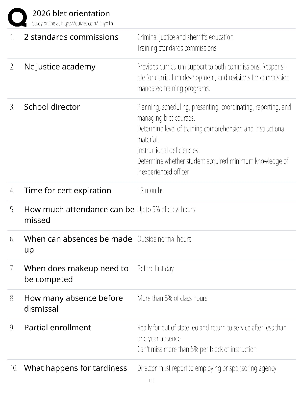 Recommended document preview for 2026 BLET Orientation / Score 100% / New Version / Study Guide