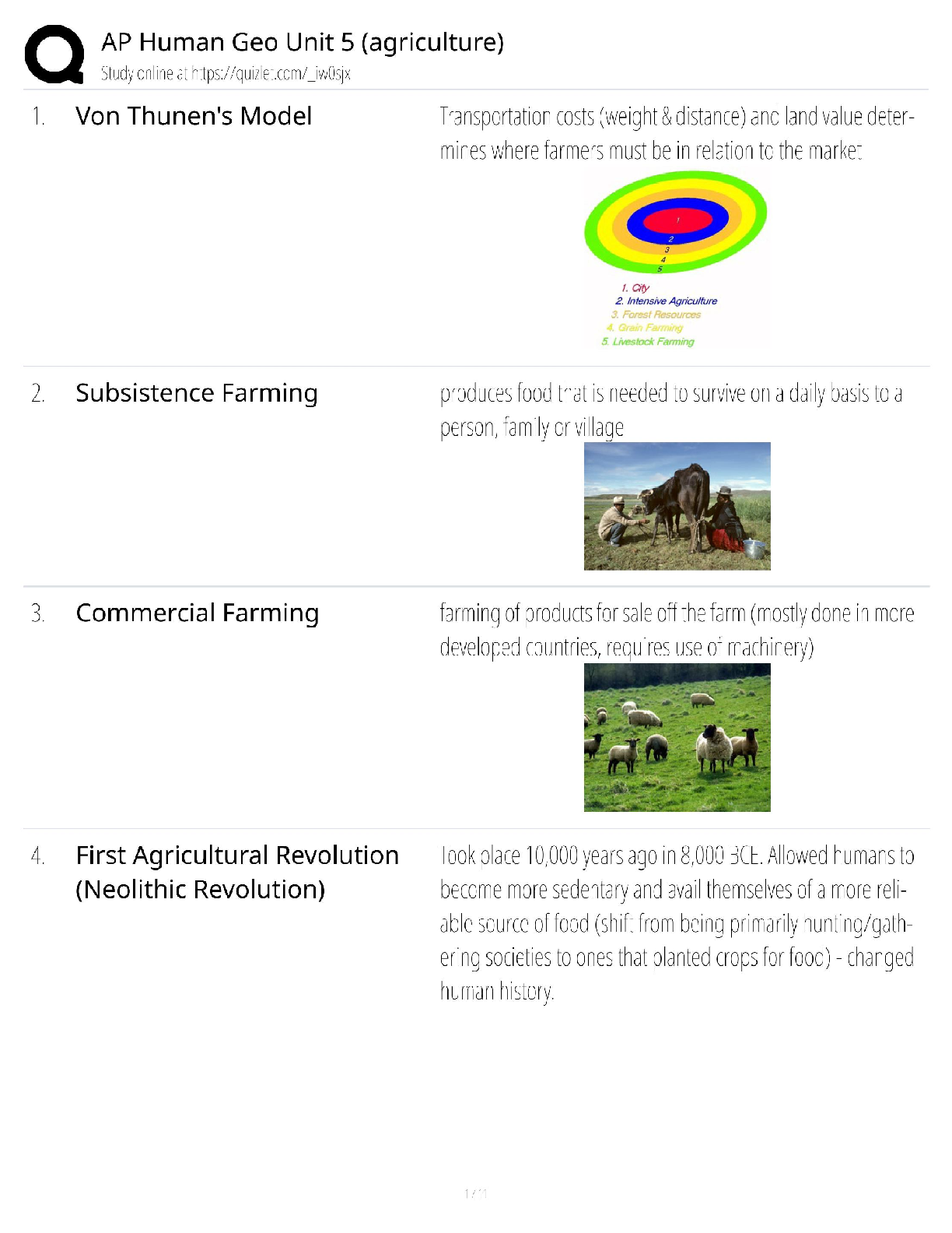 Recommended document preview for AP Human Geo Unit 5 / Score 100% / New Version 2025 Update / Agriculture Study Guide
