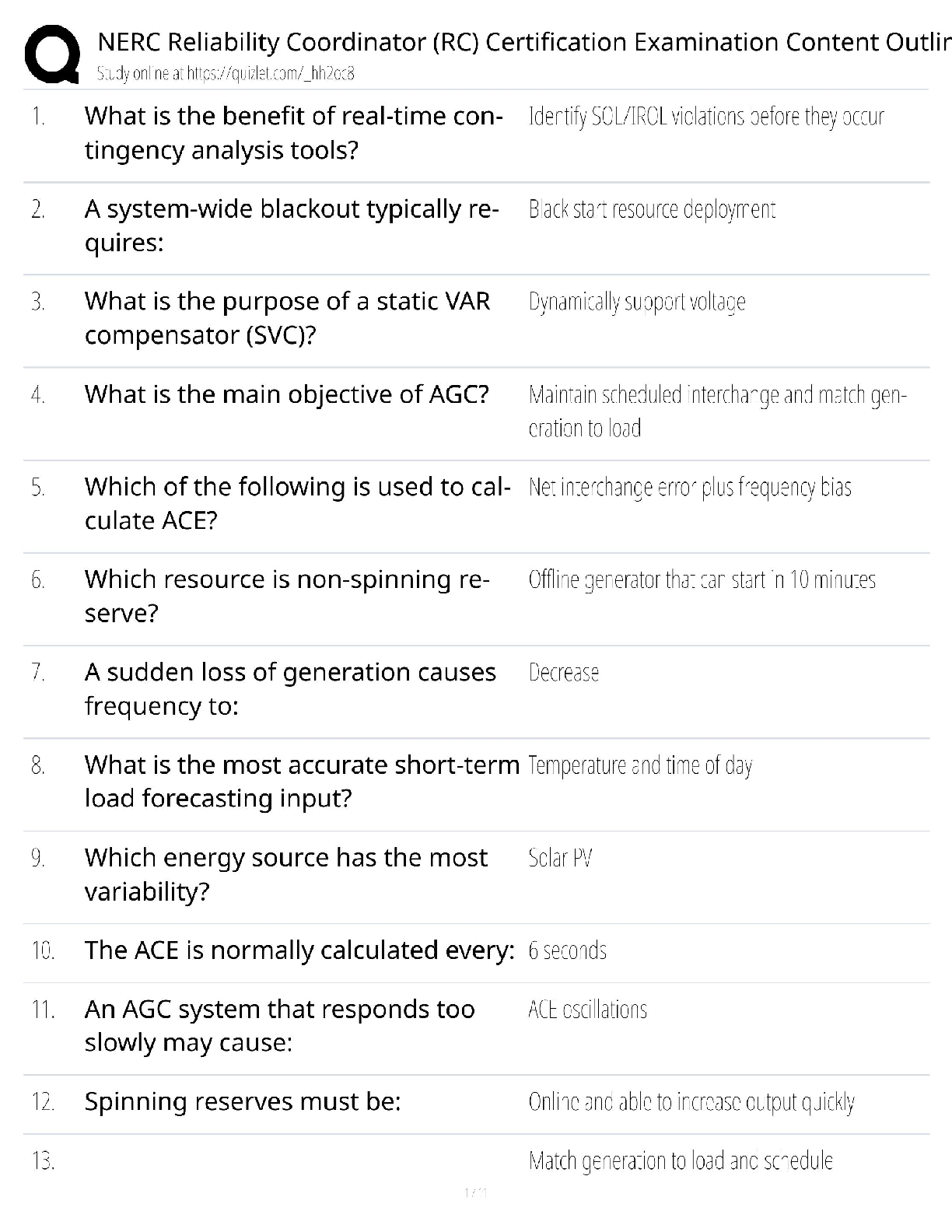 Recommended document preview for NERC RC Certification / Score 100% / New Version 2025 Update / Reliability Coordinator Exam Content Outline Study Guide