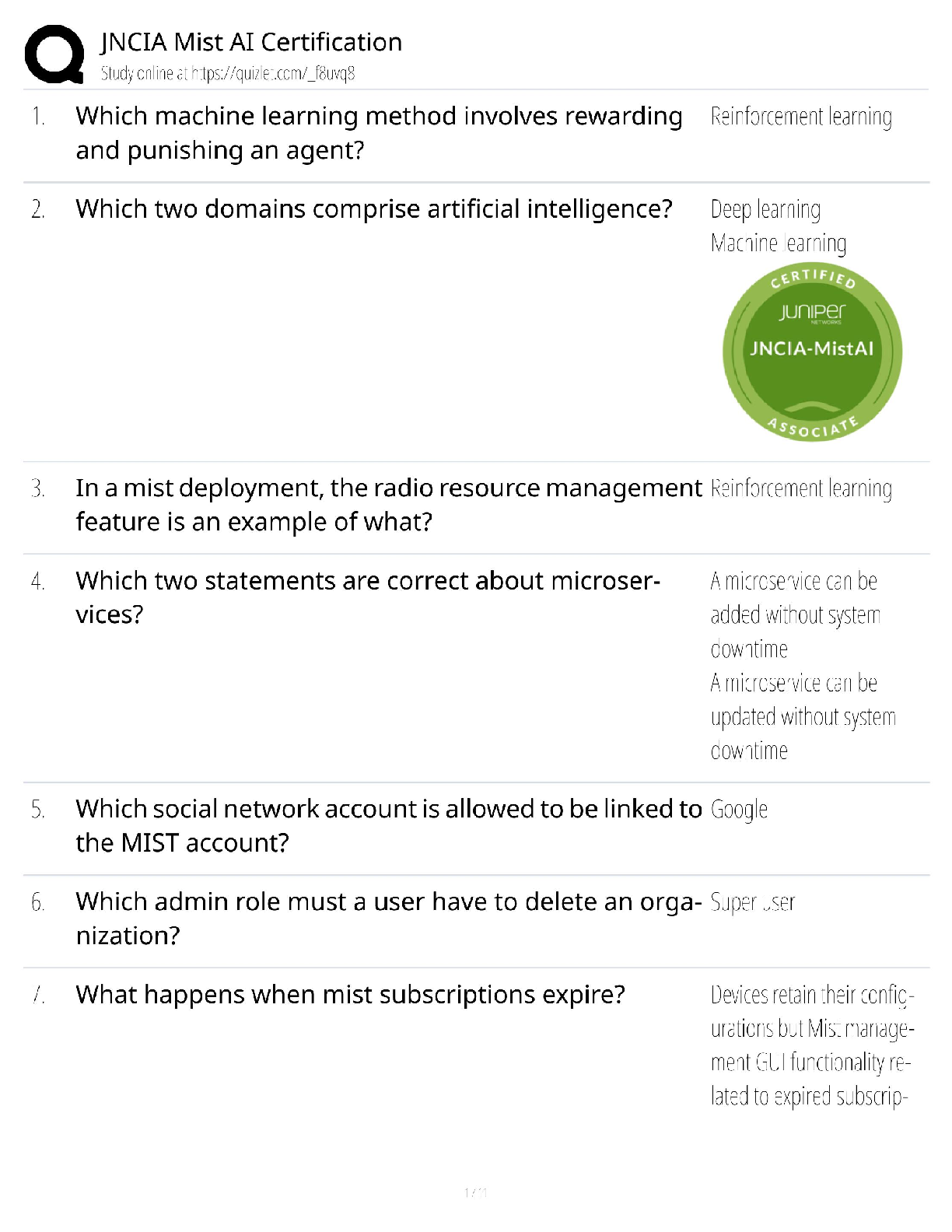 Recommended document preview for JNCIA Mist AI / Score 100% / New Version 2025 Update / Certification Study Guide