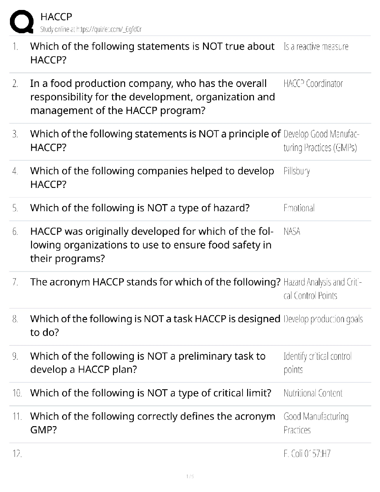 Recommended document preview for HACCP Certification / Score 100% / New Version 2025 Update / Study Guide