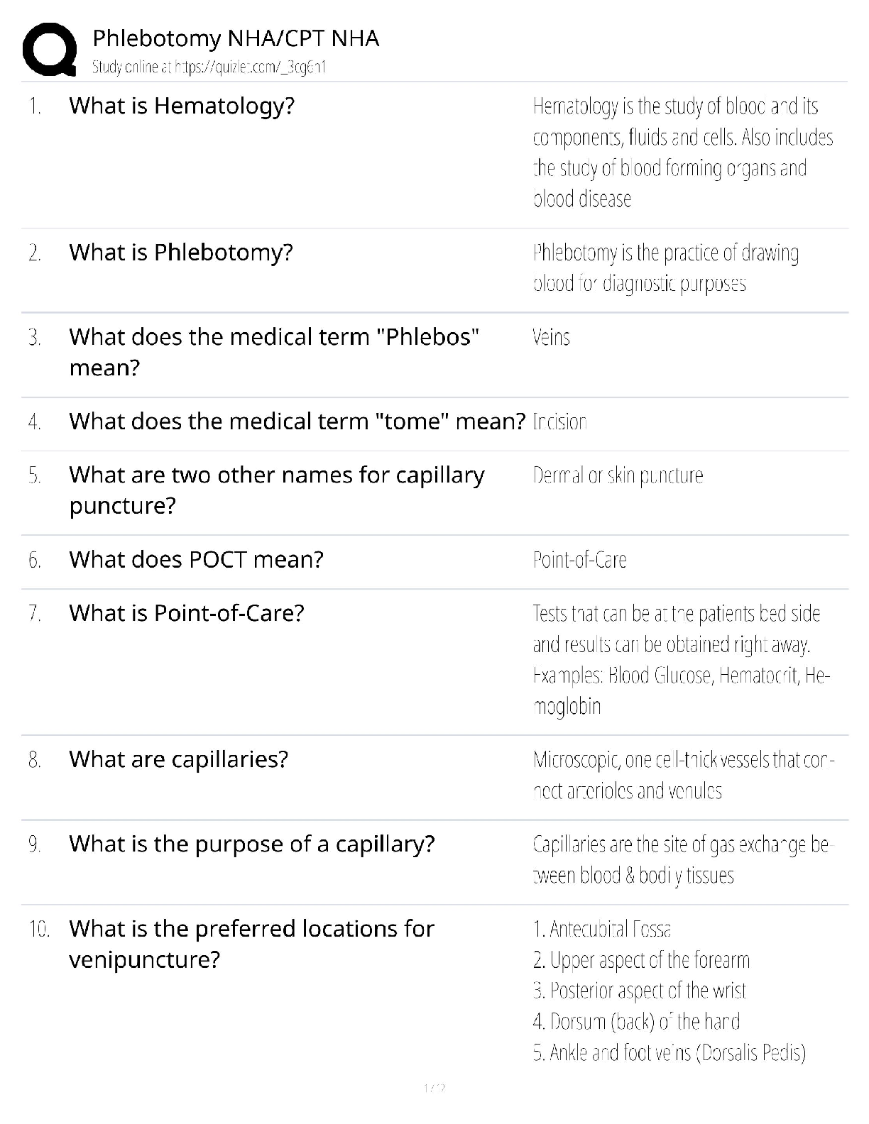 Phlebotomy NHA CPT / Score 100% / New Version 2025 Update / Study Guide
