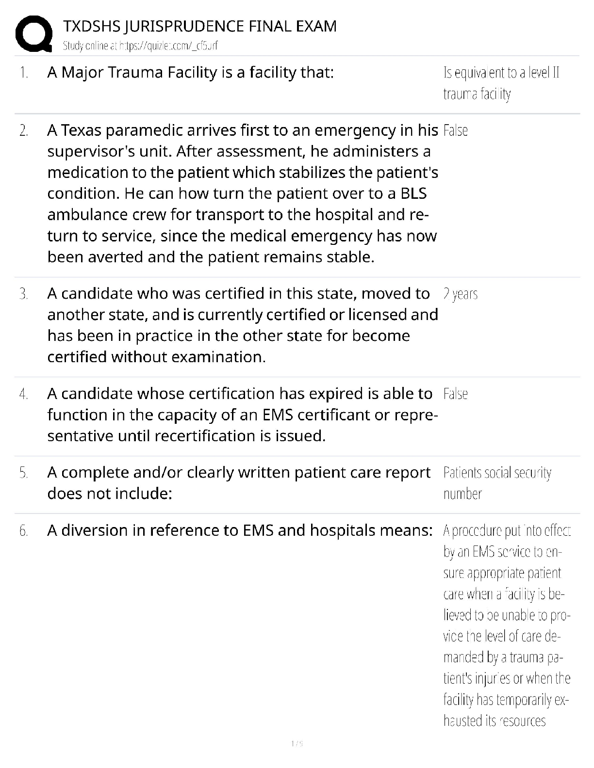 TXDSHS Jurisprudence / Score 100% / New Version 2025 Update / Final Exam Study Guide