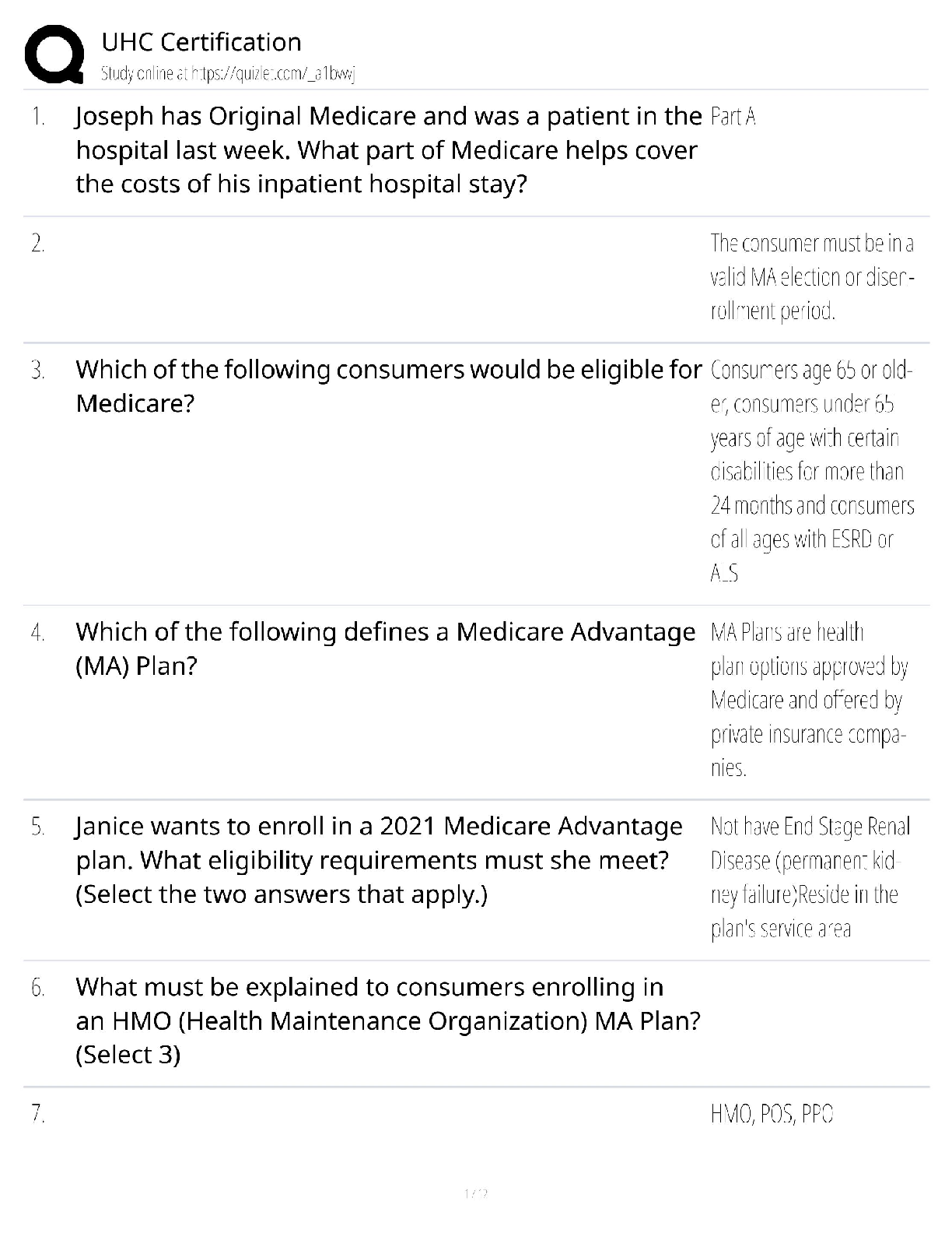 Recommended document preview for UHC Certification / Score 100% / New Version 2025 Update / Study Guide