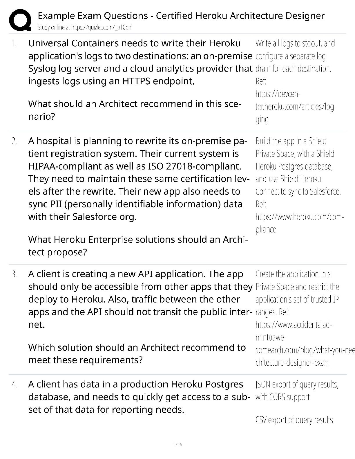 Recommended document preview for Heroku Architecture Designer / Score 100% / New Version 2025 Update / Certified Example Exam Questions Study Guide