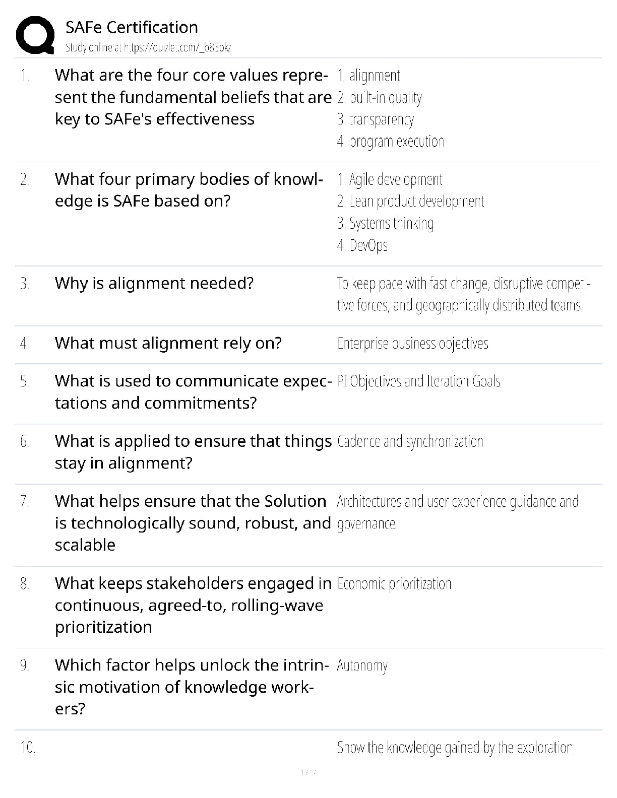 Recommended document preview for SAFe Certification / Score 100% / New Version 2025 Update / Study Guide