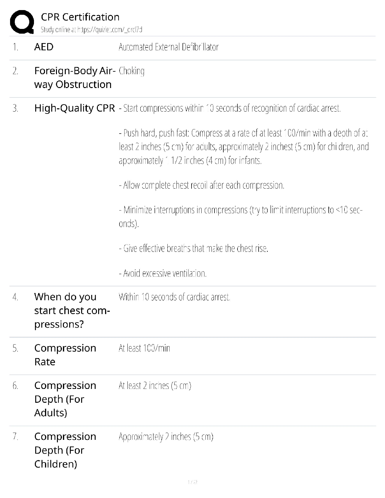 Recommended document preview for CPR Certification / Score 100% / New Version 2025 Update / Study Guide