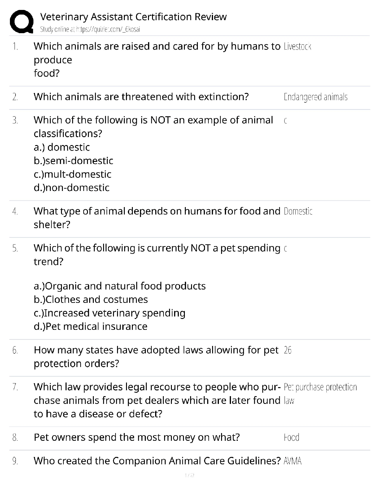 Veterinary Assistant Certification / Score 100% / New Version 2025 Update / Review Study Guide