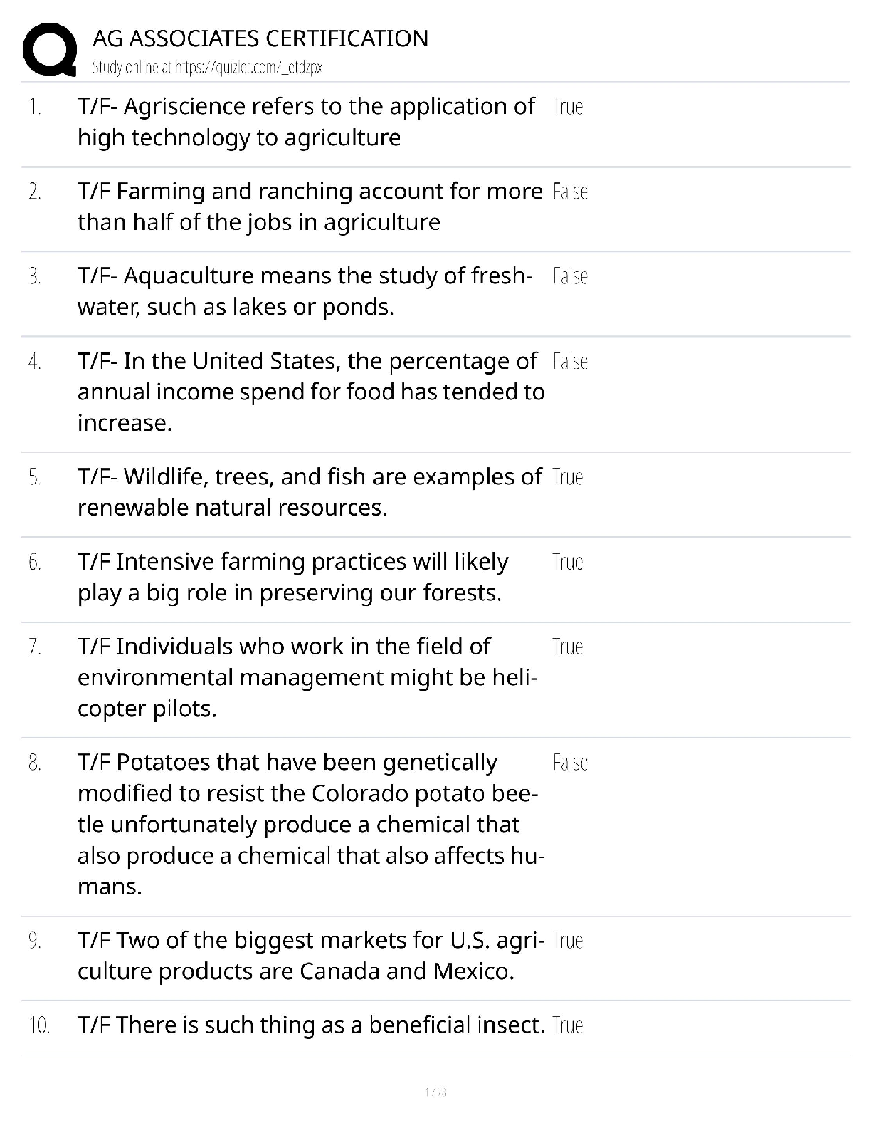 Recommended document preview for Ag Associates Certification / Score 100% / New Version 2025 Update / Study Guide