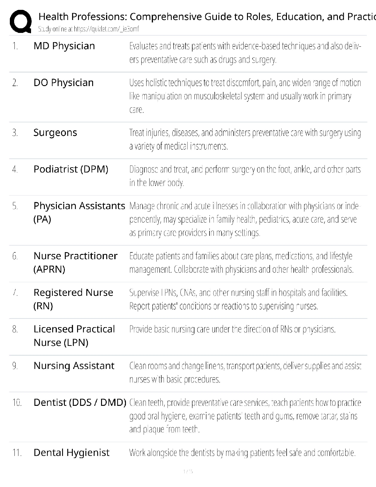 Preview of Health Professions Guide / Score 100% / New Version 2025 Update / Roles Education & Practi