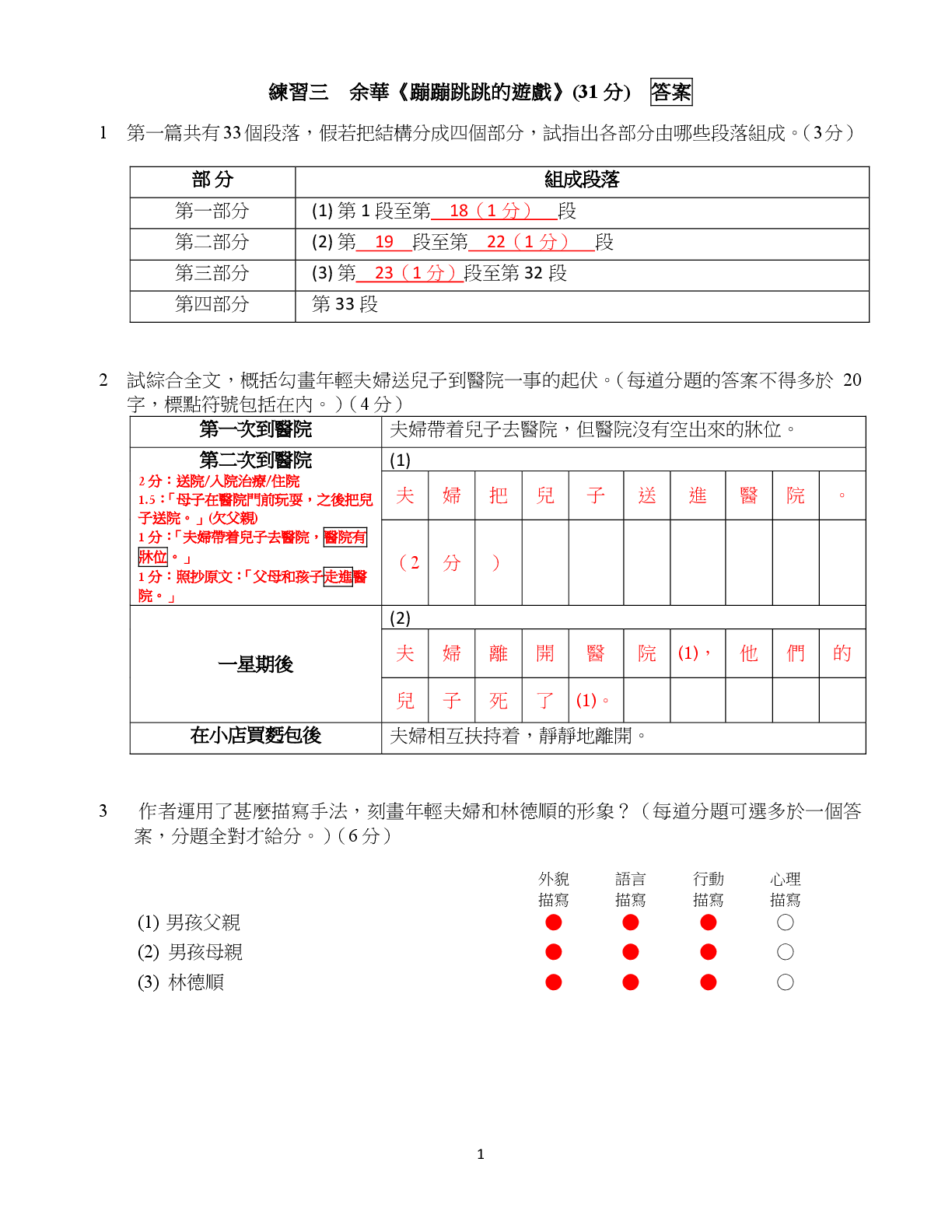 Preview of CHIN 11 練習三 余華《蹦蹦跳跳的遊戲》(31 分) 答案 Exercise 3 - Answers to Yu Hua's "The Bo