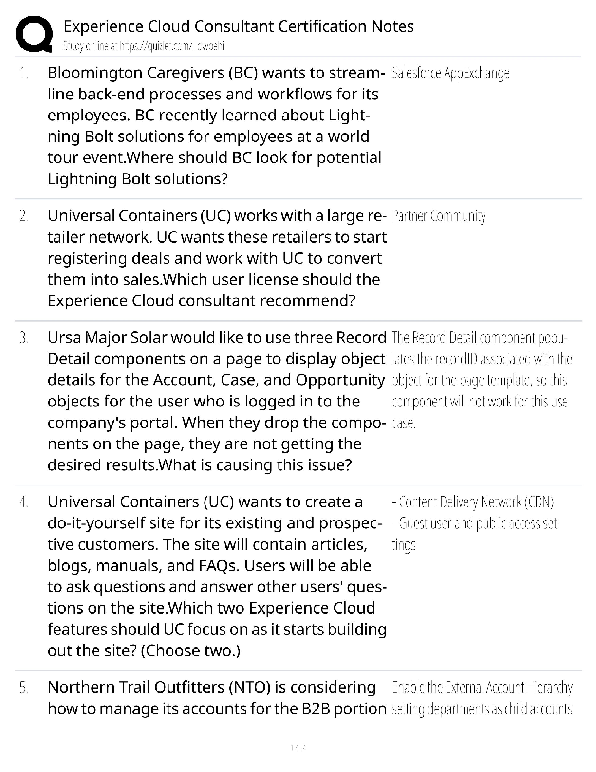 Recommended document preview for Experience Cloud Consultant / Score 100% / New Version 2025 Update / Certification Notes Study Guide