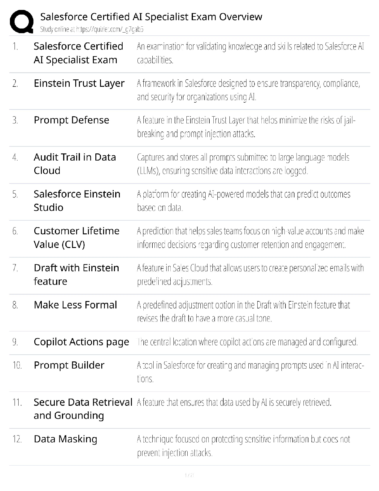 Recommended document preview for Salesforce AI Specialist / Score 100% / New Version 2025 Update / Certified Exam Overview Study Guide