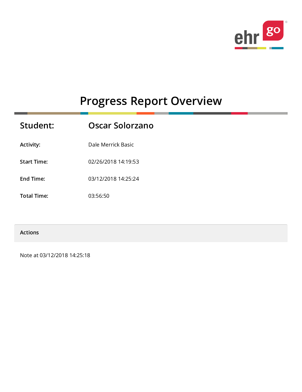Recommended document preview for FNES 366 Dale Merrick ADIME (Revised) Progress Report Overview
