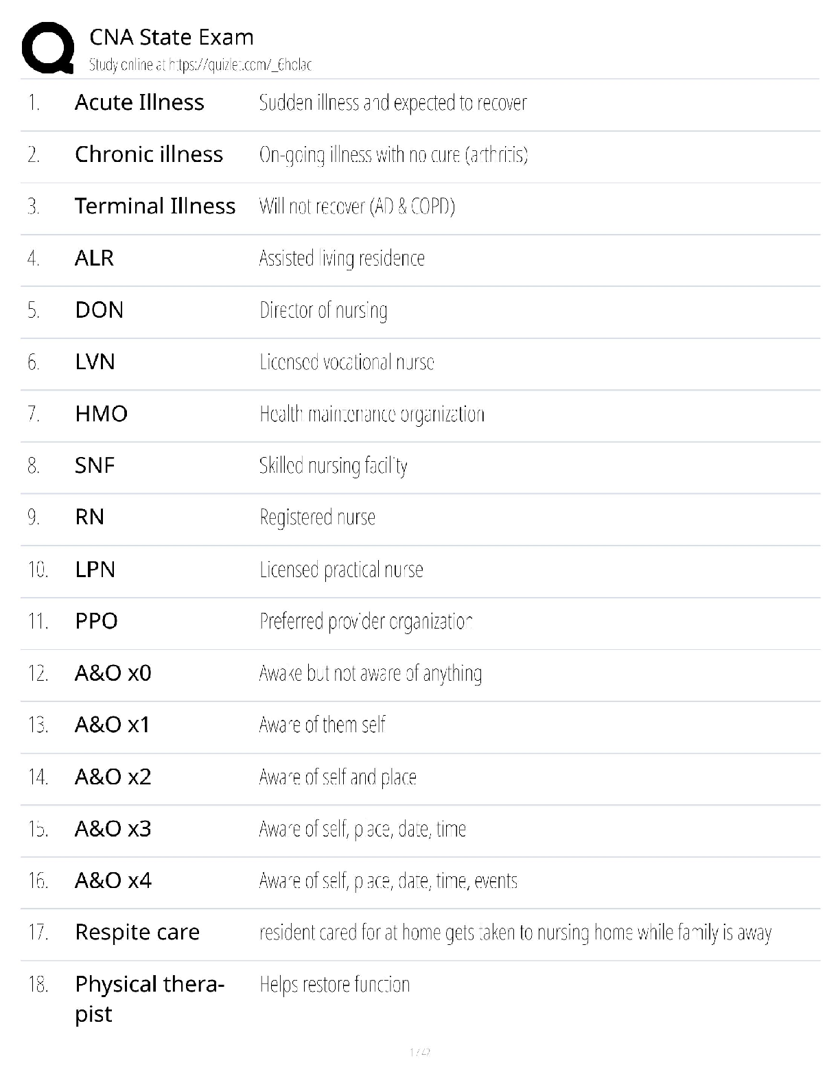 Recommended document preview for CNA State Exam / Score 100% / New Version 2025 Update / Study Guide