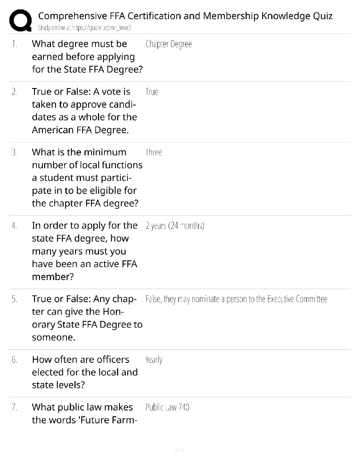 Recommended document preview for FFA Certification / Score 100% / New Version 2025 Update / Membership Knowledge Quiz Study Guide